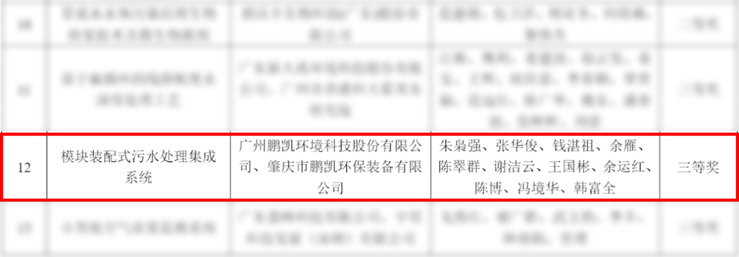 模塊裝配式污水處理集成系統(tǒng)