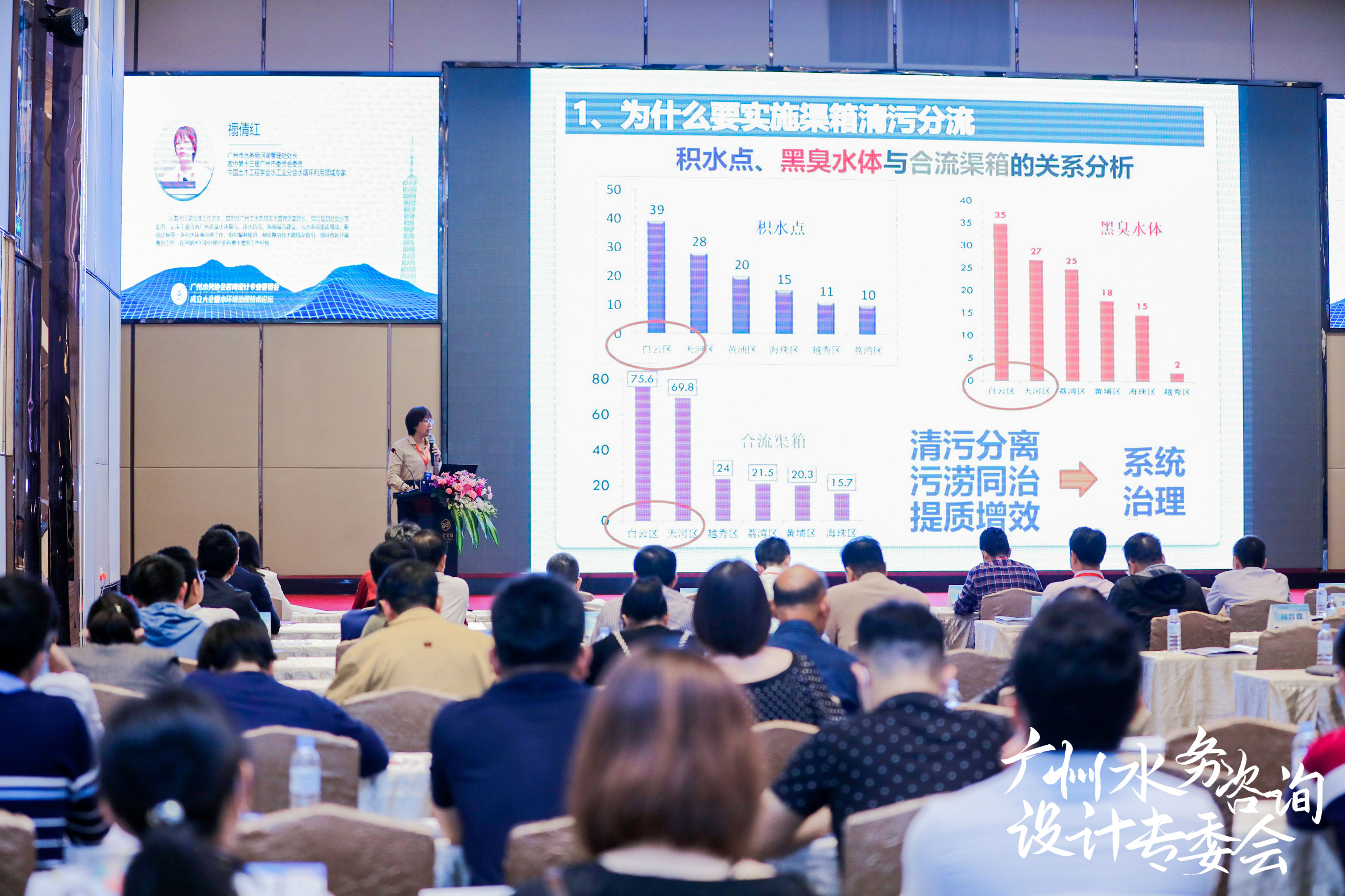 廣州水務(wù)協(xié)會咨詢設(shè)計專業(yè)委員會成立大會暨水環(huán)境治理技術(shù)論壇